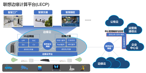 1620907080104877.png?imageView2/2/w/550 image.png?imageView2/2/w/550