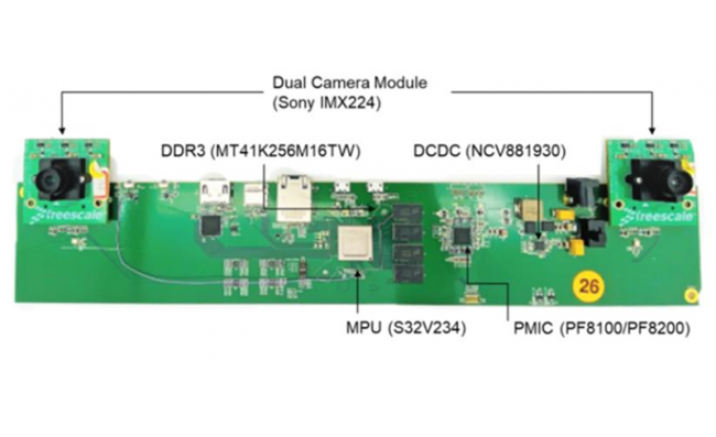 大联大世平集团推出基于NXP S32V234的双目立体视觉解决方案