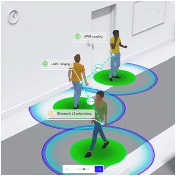 从单打独斗到组团打怪，无线技术将加速物联网落地