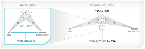 image.png?imageView2/2/w/550