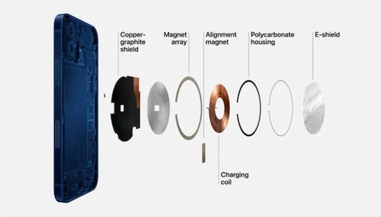 1625109756202418.png?imageView2/2/w/550 image.png?imageView2/2/w/550