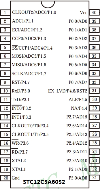 wKiom1YHlKqB7ndxAAL24Htv8v0539.jpg?imageView2/2/w/550