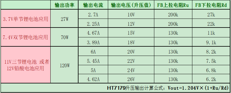 1626069503333200.png?imageView2/2/w/550 image.png?imageView2/2/w/550