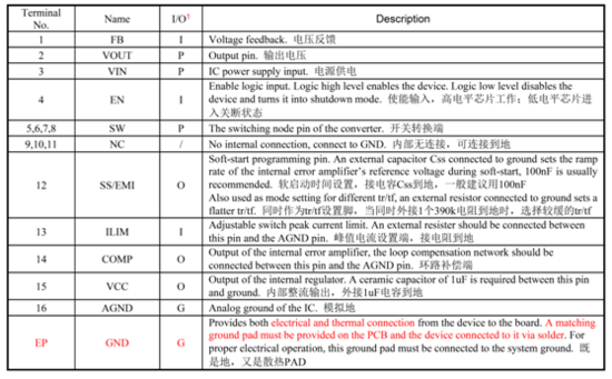 1626069574692379.png?imageView2/2/w/550 image.png?imageView2/2/w/550