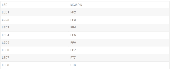 1626416090929904.png?imageView2/2/w/550 image.png?imageView2/2/w/550