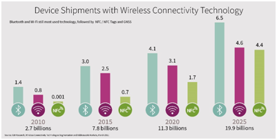 1626752334846890.png?imageView2/2/w/550 image.png?imageView2/2/w/550