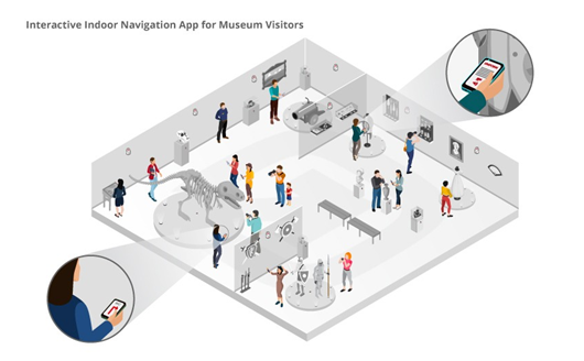 image.png?imageView2/2/w/550