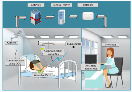 image.png?imageView2/2/w/550