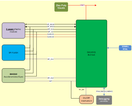 image.png?imageView2/2/w/550