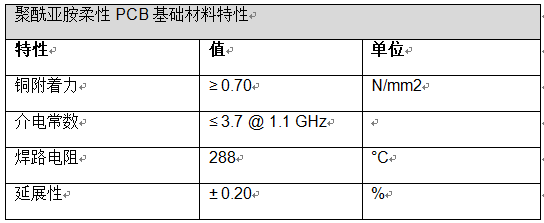 image.png?imageView2/2/w/550