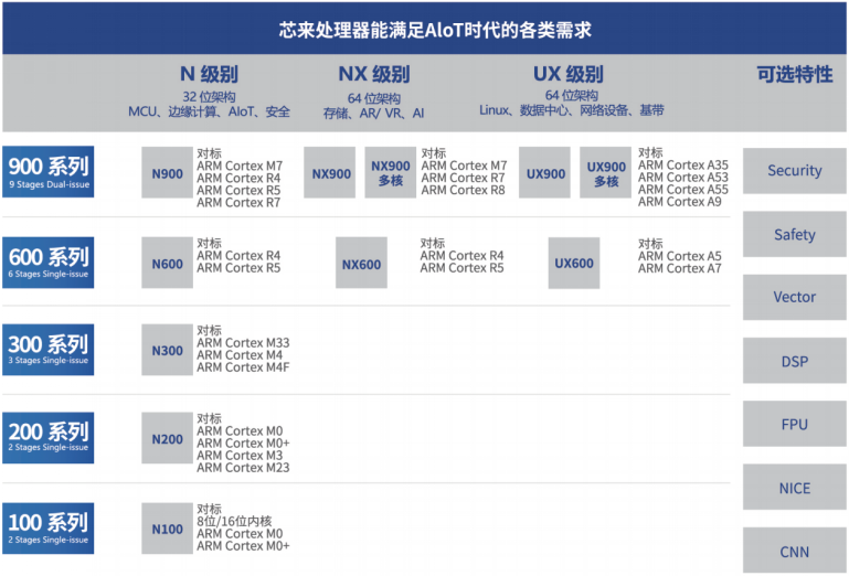 1627269173104360.png?imageView2/2/w/550 image.png?imageView2/2/w/550