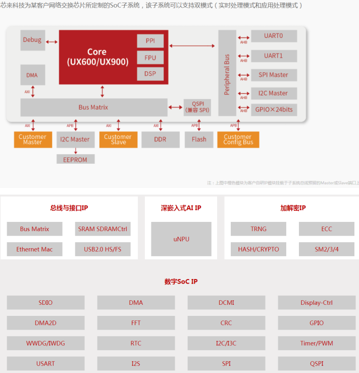 1627269214508979.png?imageView2/2/w/550 image.png?imageView2/2/w/550