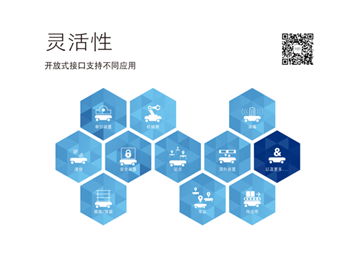 image.png?imageView2/2/w/550