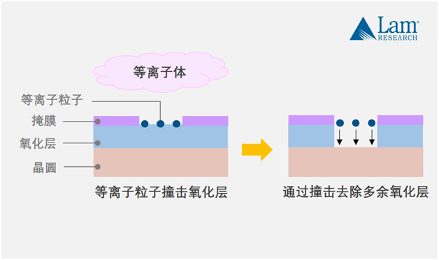 image.png?imageView2/2/w/550