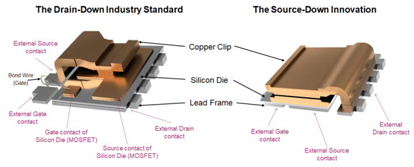 image.png?imageView2/2/w/550