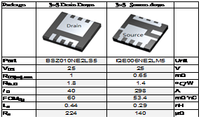 image.png?imageView2/2/w/550