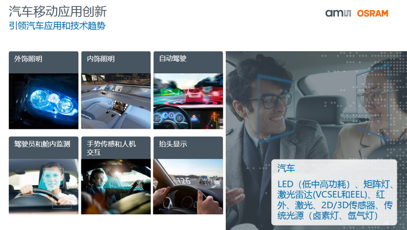 自动驾驶,英飞凌,汽车半导体,缺芯,无线充电 自动驾驶,英飞凌,汽车半导体,缺芯,无线充电