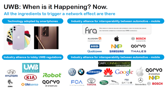 自动驾驶,英飞凌,汽车半导体,缺芯,无线充电 自动驾驶,英飞凌,汽车半导体,缺芯,无线充电