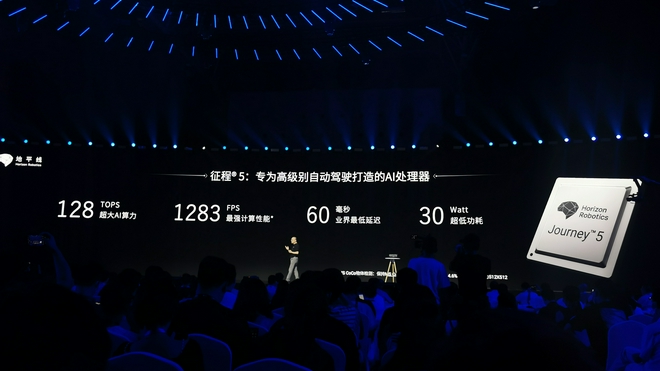 地平线发布征程5芯片并启动开放生态战略