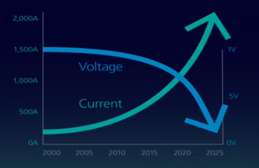 image.png?imageView2/2/w/550