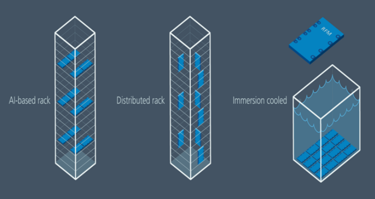 image.png?imageView2/2/w/550