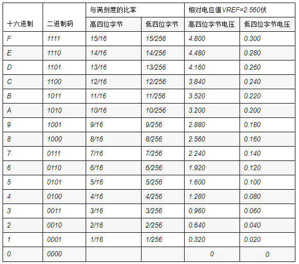 image.png?imageView2/2/w/550