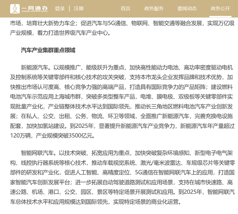 自动驾驶,智能网联,上海,第一城 自动驾驶,智能网联,上海,第一城