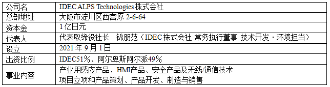 image.png?imageView2/2/w/550