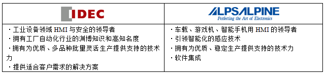 image.png?imageView2/2/w/550