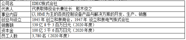 image.png?imageView2/2/w/550