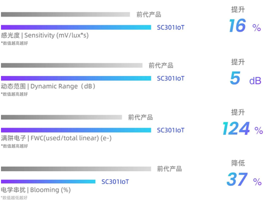 1627995538283238.png?imageView2/2/w/550 image.png?imageView2/2/w/550