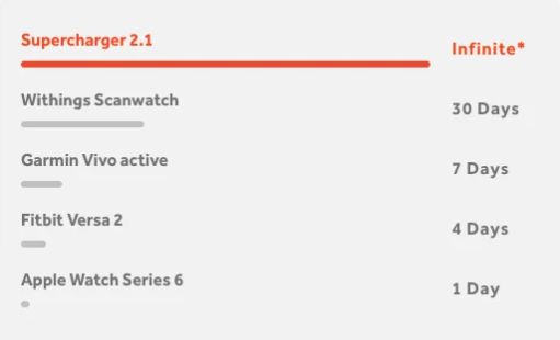 image.png?imageView2/2/w/550