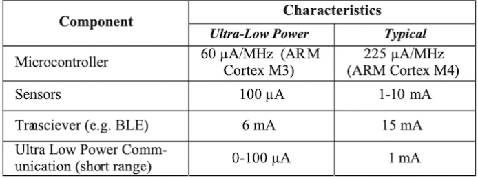 image.png?imageView2/2/w/550