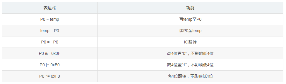 1628235156512012.png?imageView2/2/w/550 image.png?imageView2/2/w/550