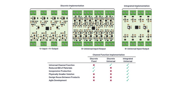 image.png?imageView2/2/w/550