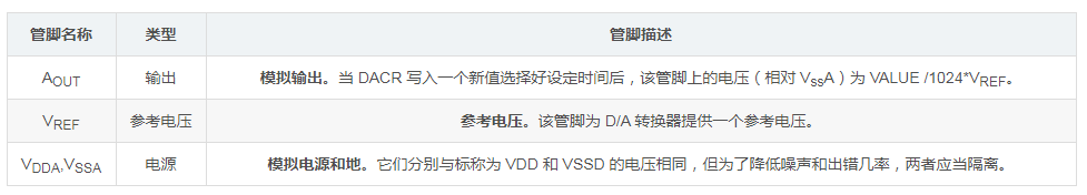 1628641603423133.png?imageView2/2/w/550 image.png?imageView2/2/w/550