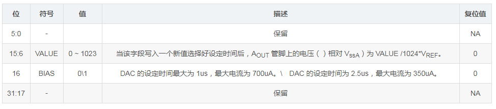 1628641617191966.png?imageView2/2/w/550 image.png?imageView2/2/w/550