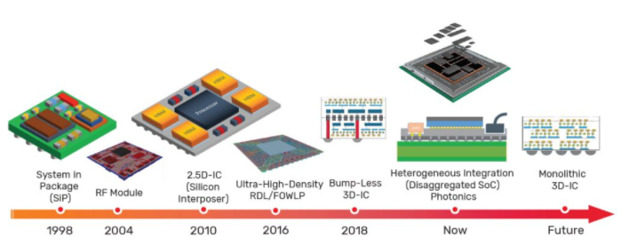 image.png?imageView2/2/w/550