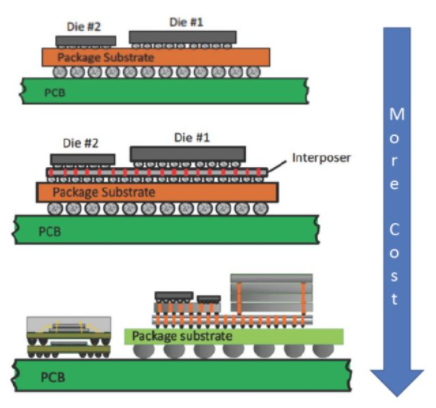 image.png?imageView2/2/w/550