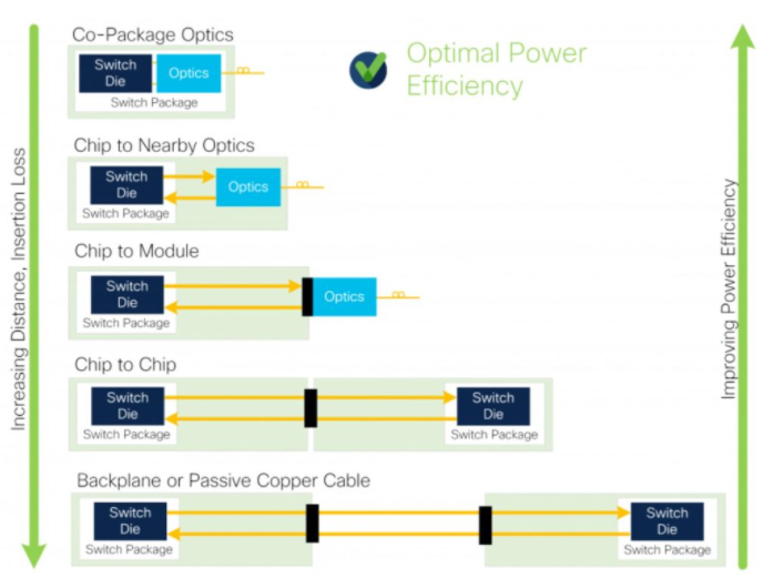 image.png?imageView2/2/w/550