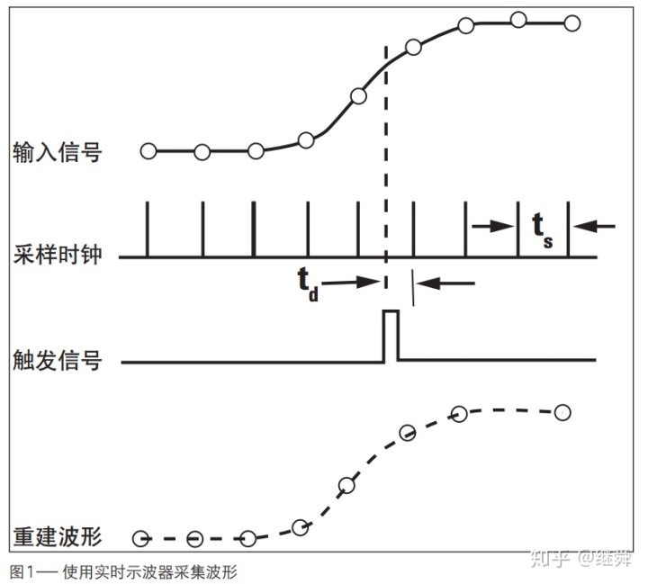 fe038190d1f261b9e2471c604f3656b8.png?imageView2/2/w/550