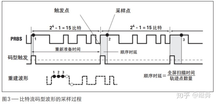 3adcc39993b4b81c1adda031e996555f.png?imageView2/2/w/550