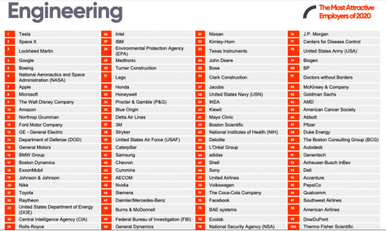 特斯拉,自动驾驶,特斯拉 特斯拉,自动驾驶,特斯拉