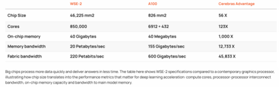 特斯拉,自动驾驶,特斯拉 特斯拉,自动驾驶,特斯拉