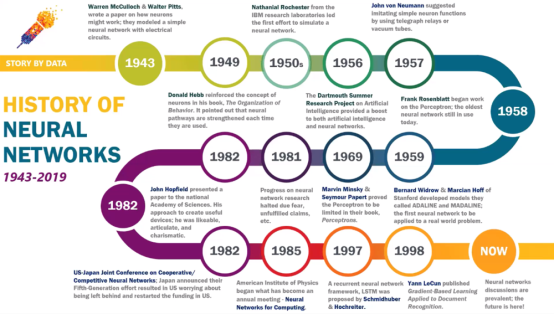 特斯拉,自动驾驶,特斯拉 特斯拉,自动驾驶,特斯拉