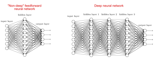 特斯拉,自动驾驶,特斯拉 特斯拉,自动驾驶,特斯拉