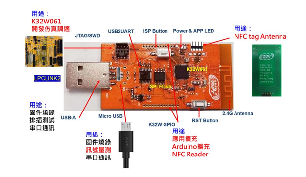 image.png?imageView2/2/w/550