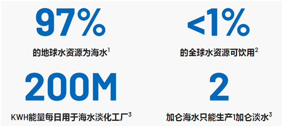 image.png?imageView2/2/w/550