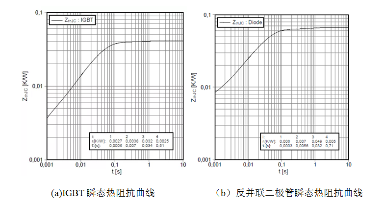 1629445952325214.png?imageView2/2/w/550 image.png?imageView2/2/w/550