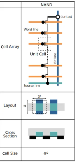 image.png?imageView2/2/w/550